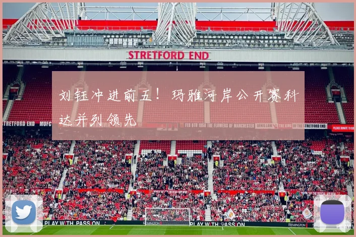 刘钰冲进前五！玛雅河岸公开赛科达并列领先